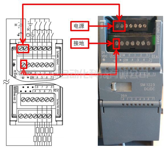 西門子S7-1200系列PLC全套接線圖，很實(shí)用！
