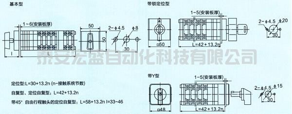 LW12-16系列萬能轉(zhuǎn)換開關外形和安裝尺寸