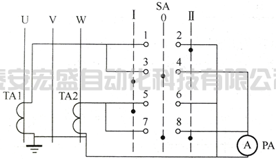 LW5-15/LH1型電流換相開關接線圖