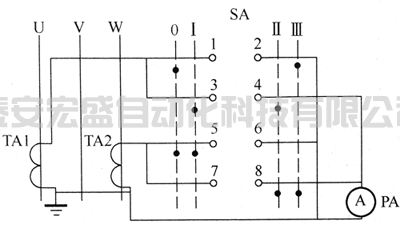 LW5-15/LH2型電流換相開關接線圖