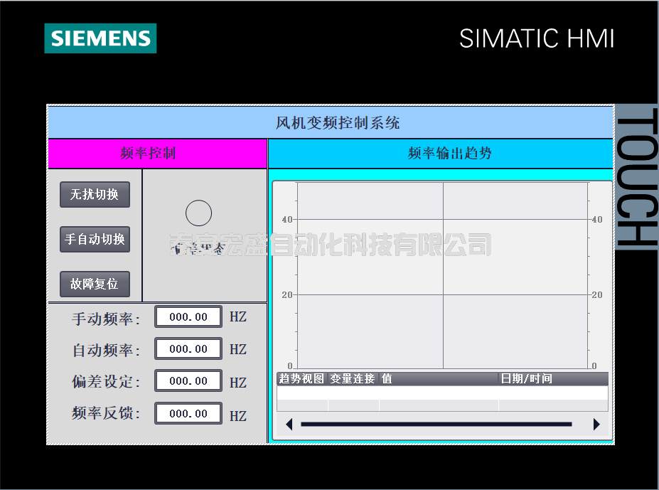 西門子S7-1200PLC通過模擬量控制變頻器，標(biāo)準(zhǔn)化程序來了！