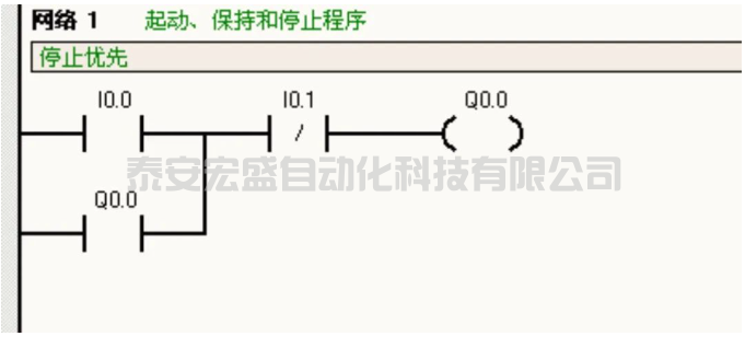 用ST語言編寫自鎖、互鎖、聯(lián)鎖程序?qū)Ρ忍菪螆D，哪個更直觀