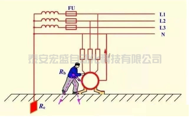 電工：你是真技術(shù)還是混日子，這8個基礎(chǔ)知識一驗便知！